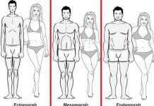 ¿Conoces tu tipo de cuerpo? Consejos para mantener una dieta según tu tipo de cuerpo